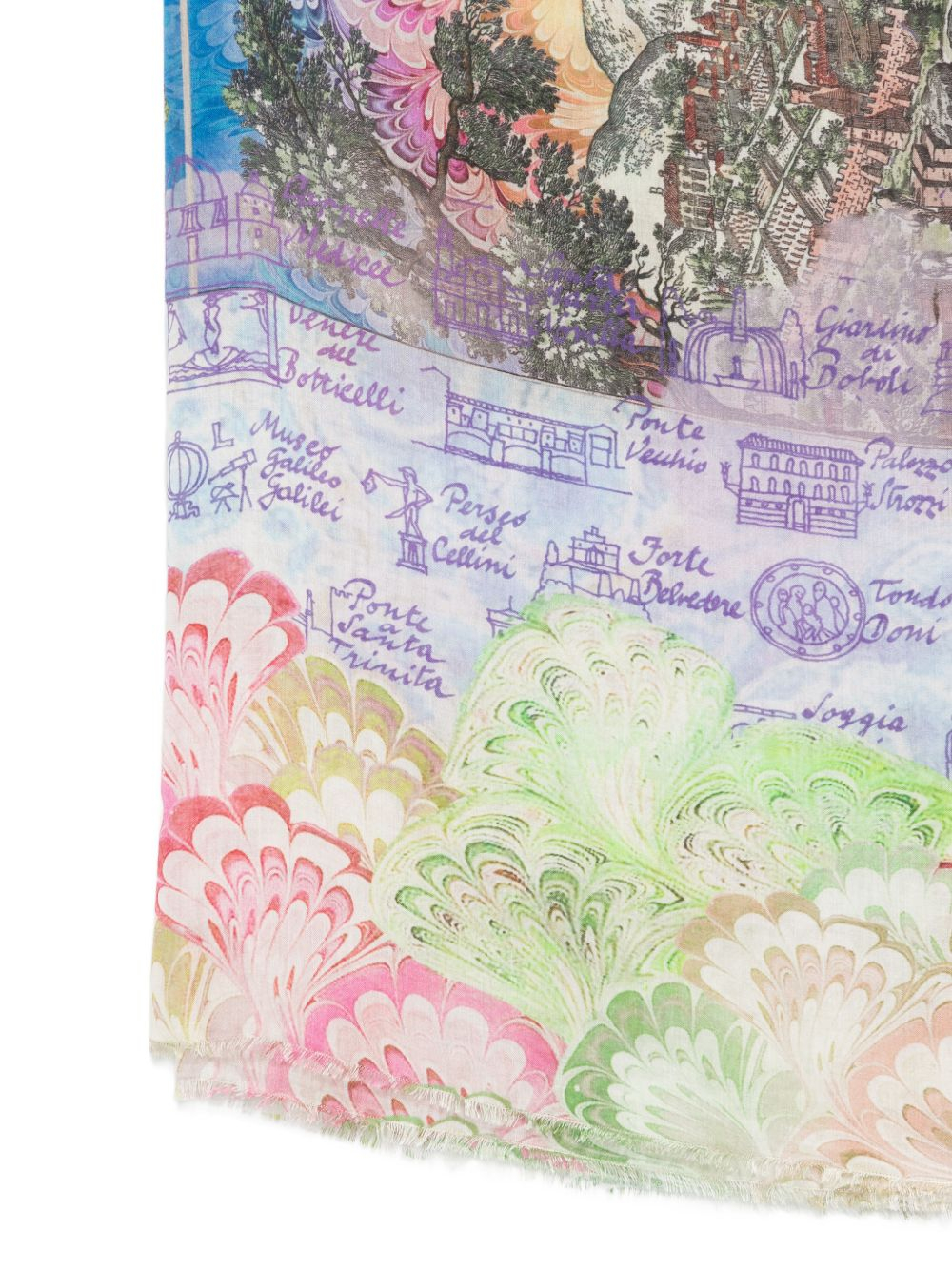 [Faliero Sarti] Scarf SS26 209194180